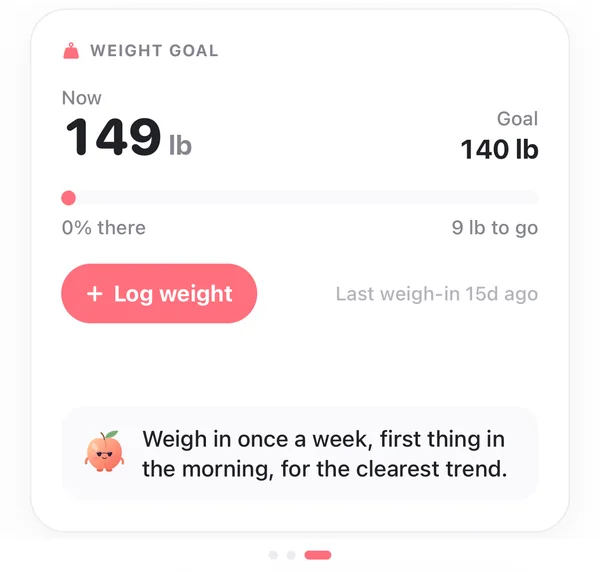 Weight goal: 149 lb now, goal 140 lb
