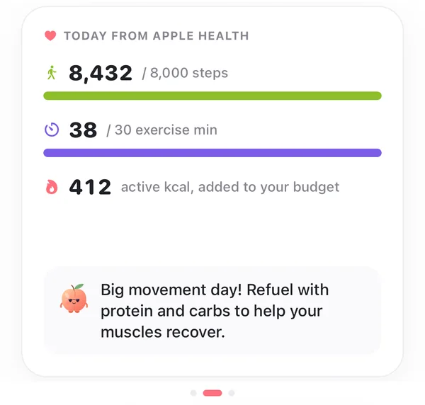 Today from Apple Health: 8,432 steps, 38 exercise minutes, 412 active calories